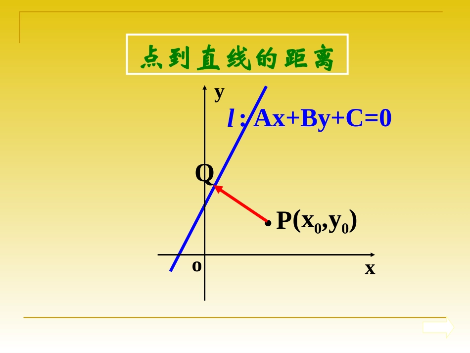 点到直线的距离公式_第3页