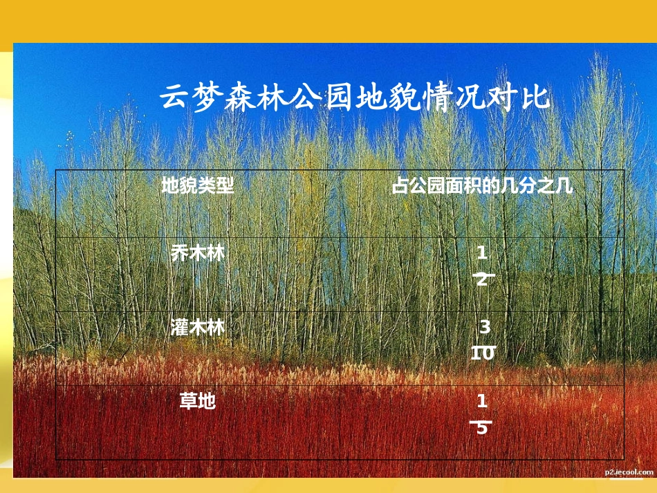 分数加减混合运算_第2页