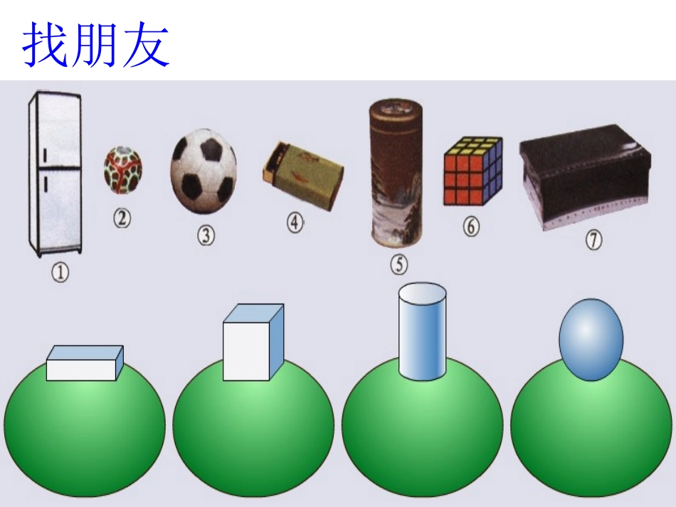 认识物体与图形_第2页