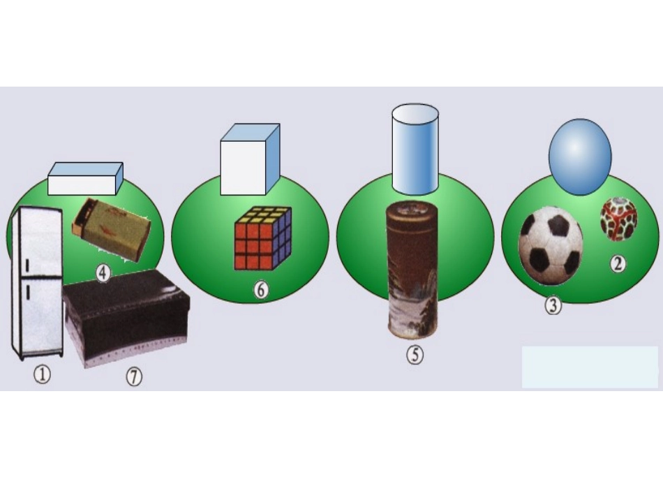 认识物体与图形_第3页