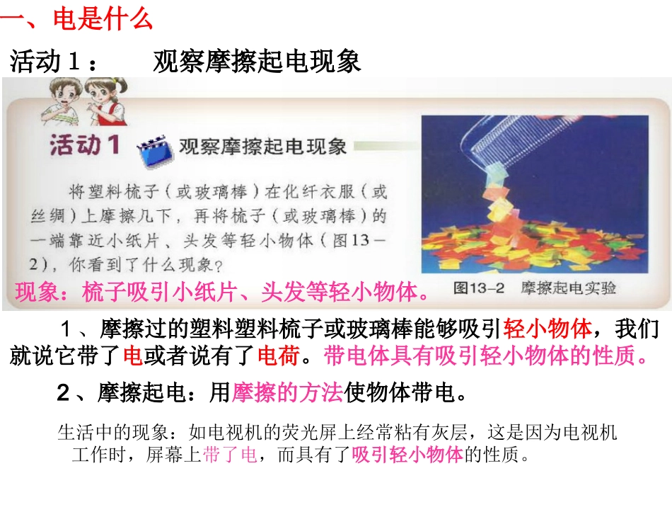 13.1从闪电谈起_第2页