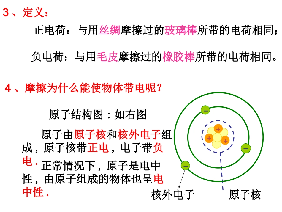 13.1从闪电谈起_第3页
