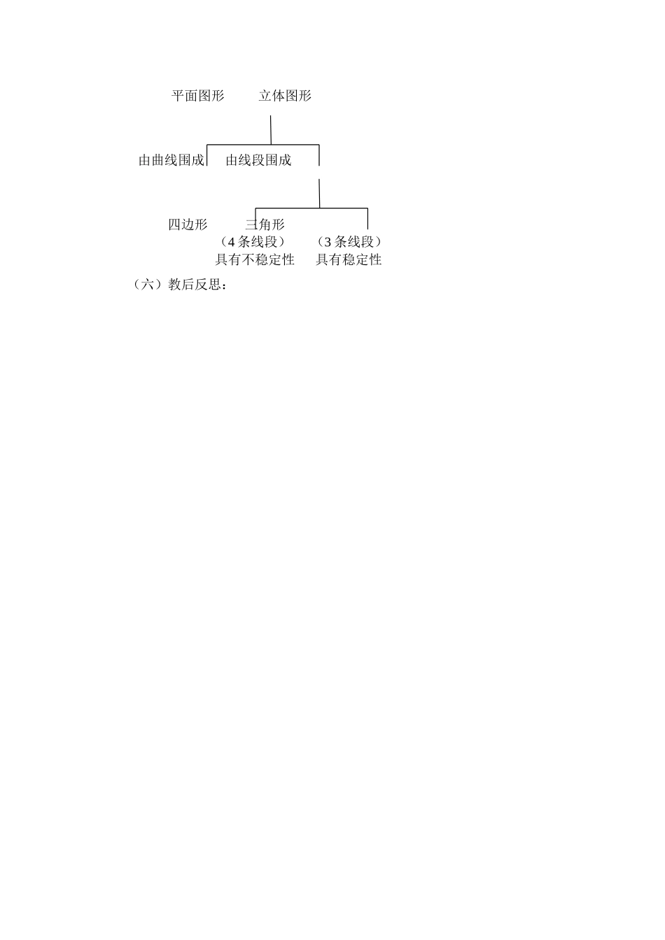 小学数学北师大2011课标版四年级图形的分类-(4)_第3页