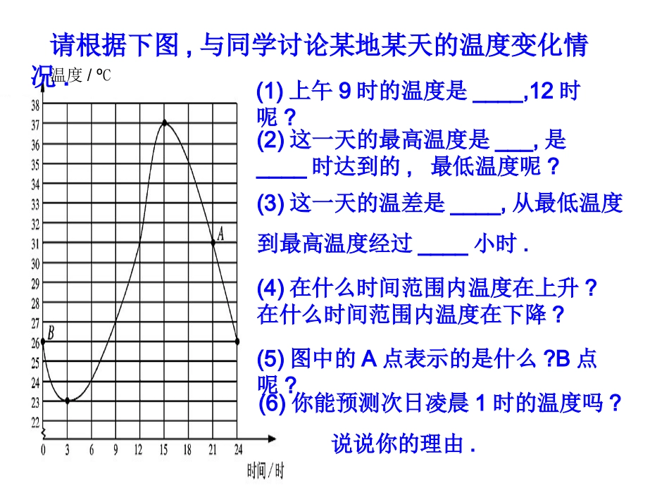 4.3.1--用图像表示的变量间关系_第2页