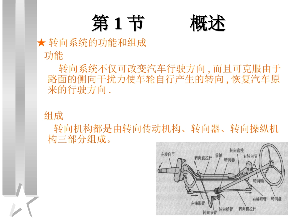 现代汽车转向技术_第2页