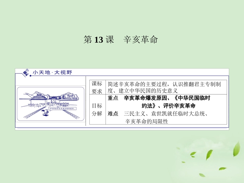 2012高中历史-4.4-辛亥革命课件-新人教版必修1_第1页
