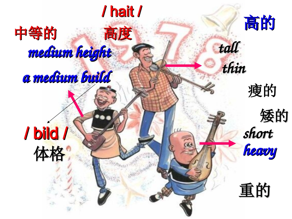 七年级英语下册unit7-What-does-he-look-like.课件人教版_第3页