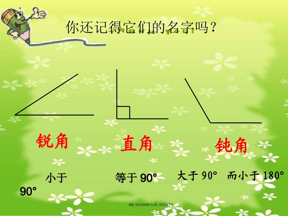 小学数学2011版本小学四年级三角形的分类课件-(4)_第3页