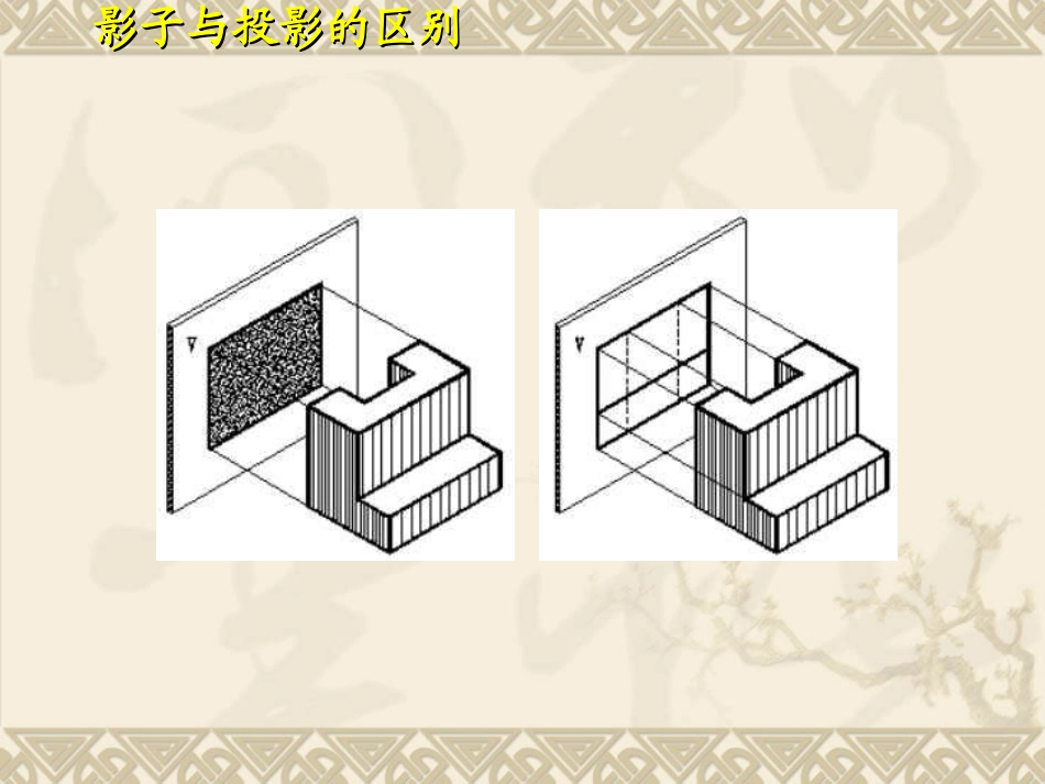 高中必修二人教A版-1.2.1《简单几何体的三视图》课件2_第3页