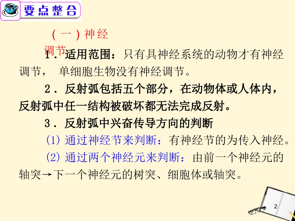 2012届广东省高考生物二轮总复习-第11课时-神经调节和体液调节精品课件_第2页