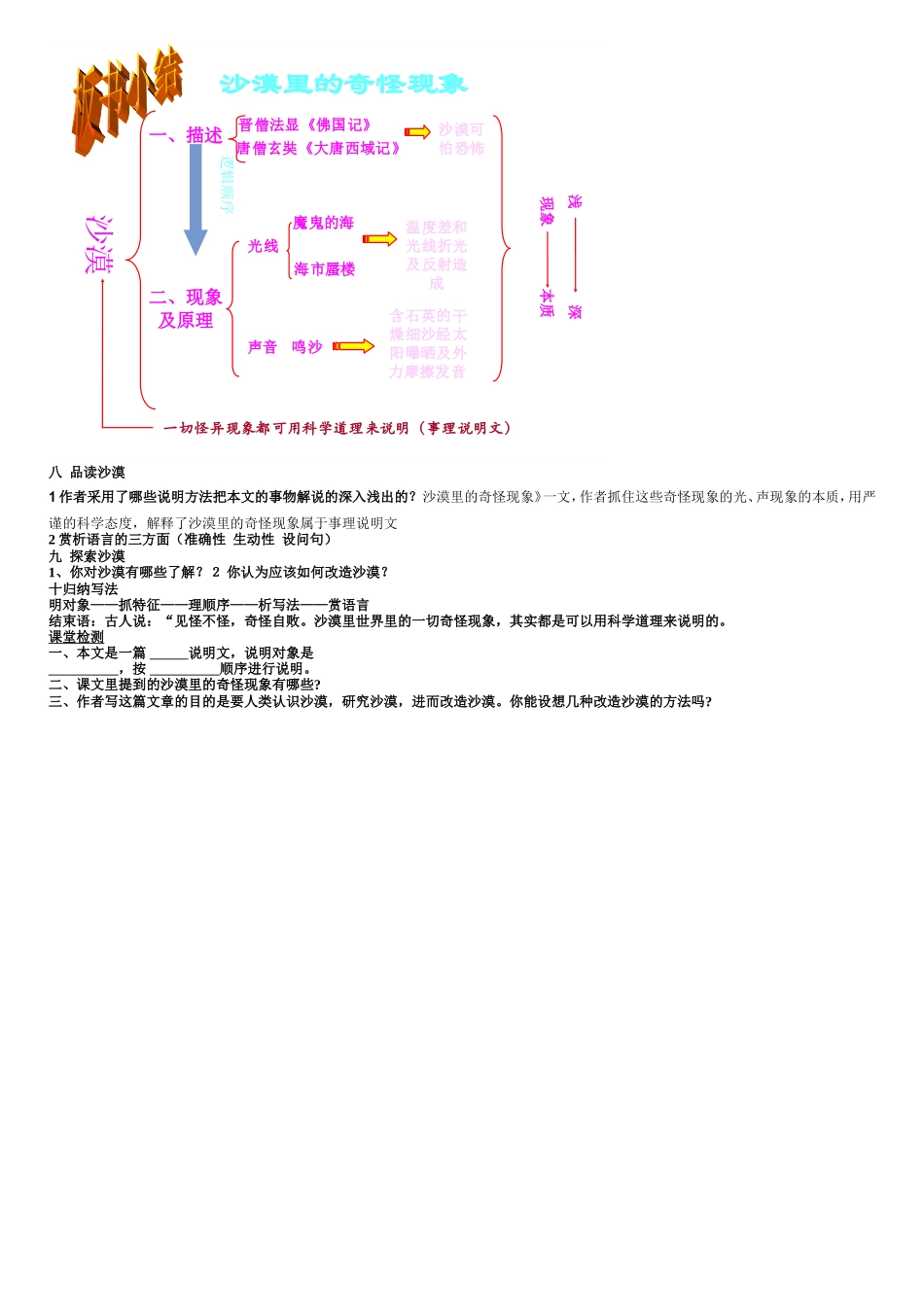 《沙漠里的奇怪现象教案》_第2页