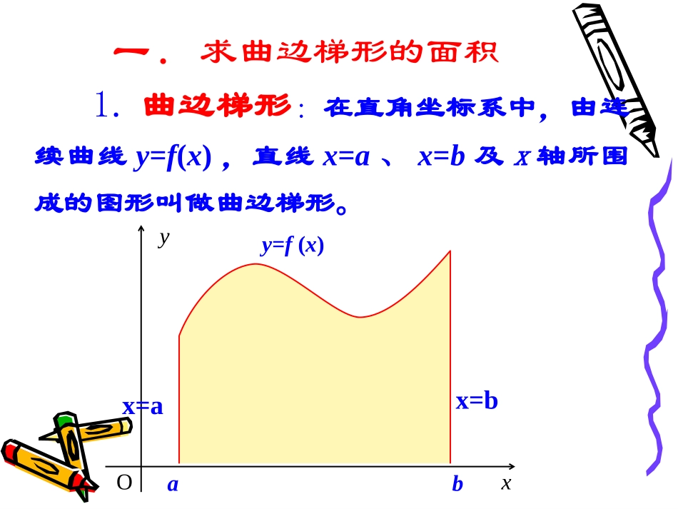 1.5.3定积分的概念_第2页