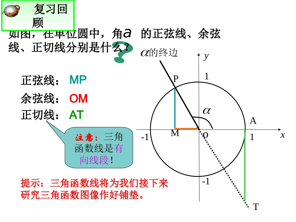 3.3.1正弦函数、余弦函数的图象与性质_第2页