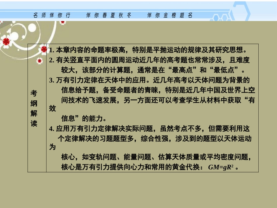 2013届高考物理考纲专项复习-曲线运动-运动的合成与分解课件_第2页