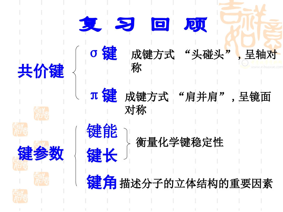 第二章第二节-分子的立体构型1_第2页