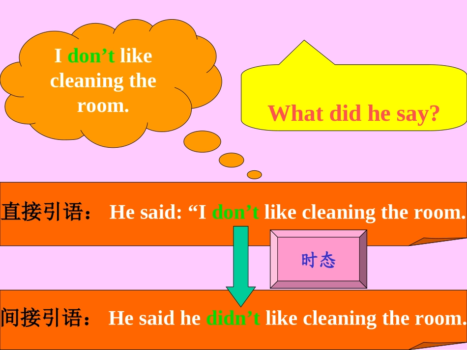 hesaidehe_第3页