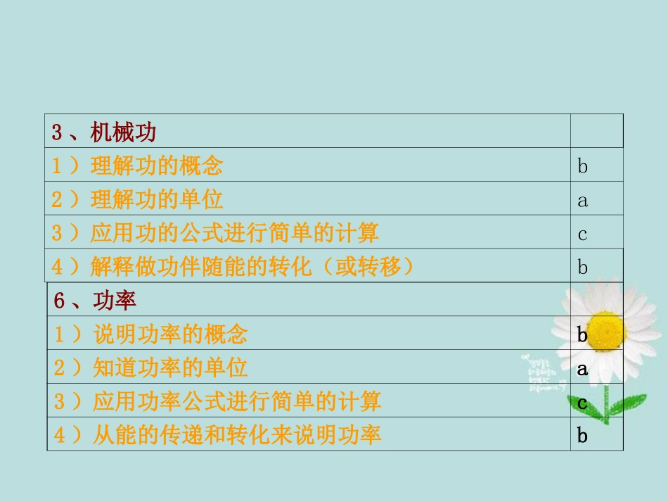 浙江省慈吉中学九年级科学-第27课《功和功率机械能》课件-浙教版_第3页
