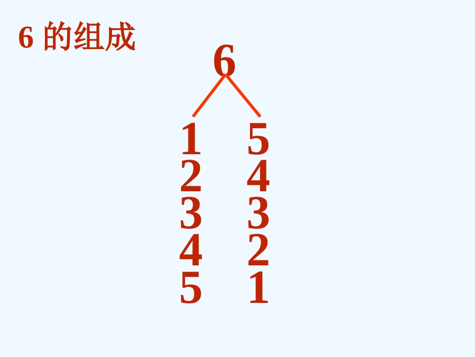 小学数学人教2011课标版一年级《6和7的组成》课件_第2页