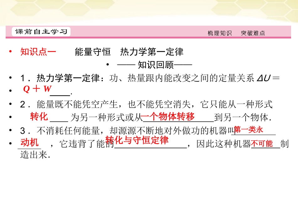【红对勾】2012高考物理-热力学定律和能量守恒课件_第2页