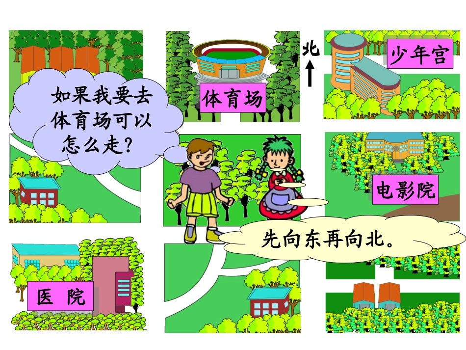 人教2011版小学数学三年级三年级下册位置与方向--练习_第3页