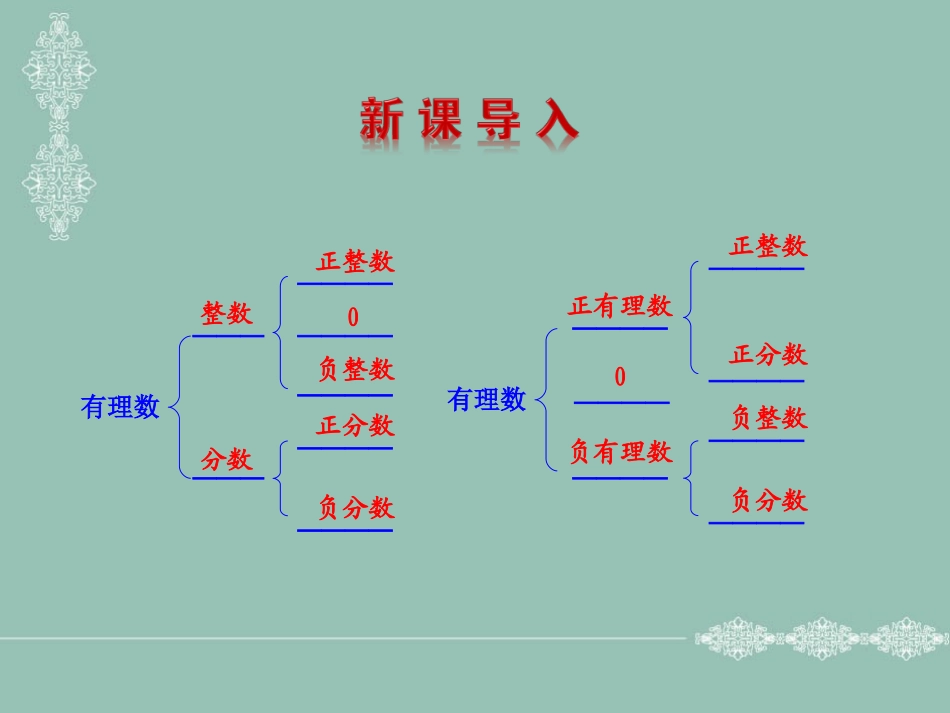 3.3.1实-数_第3页