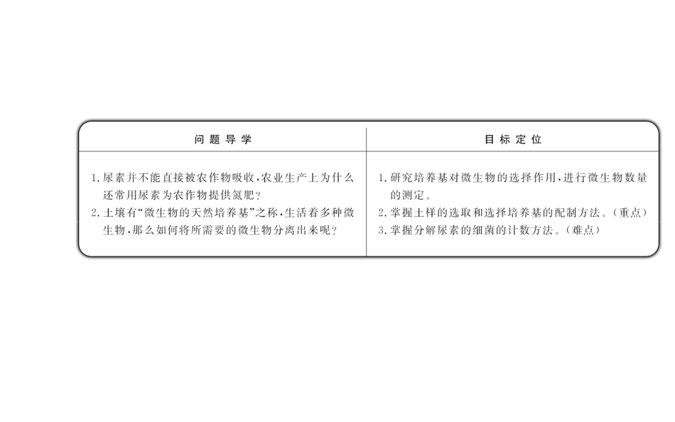 课题2-土壤中分解尿素的细菌的分离与计数-(10)_第2页