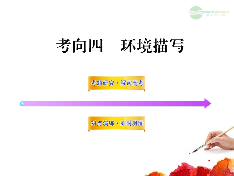 2012版高中语文全程复习方略配套课件-选考1.1.4-环境描写-新人教版_第1页