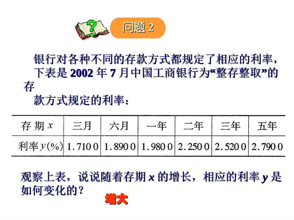 19.1.2-函数的图象和性质_第3页