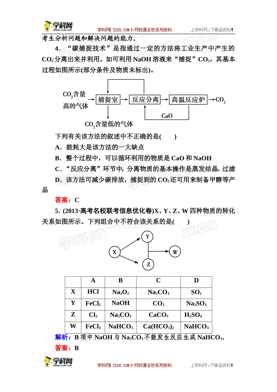 【小题狂练大题冲关】2014届高三化学二轮复习专题突破系列：化工生产流程-无机物的推断(含详解点拨)_第3页