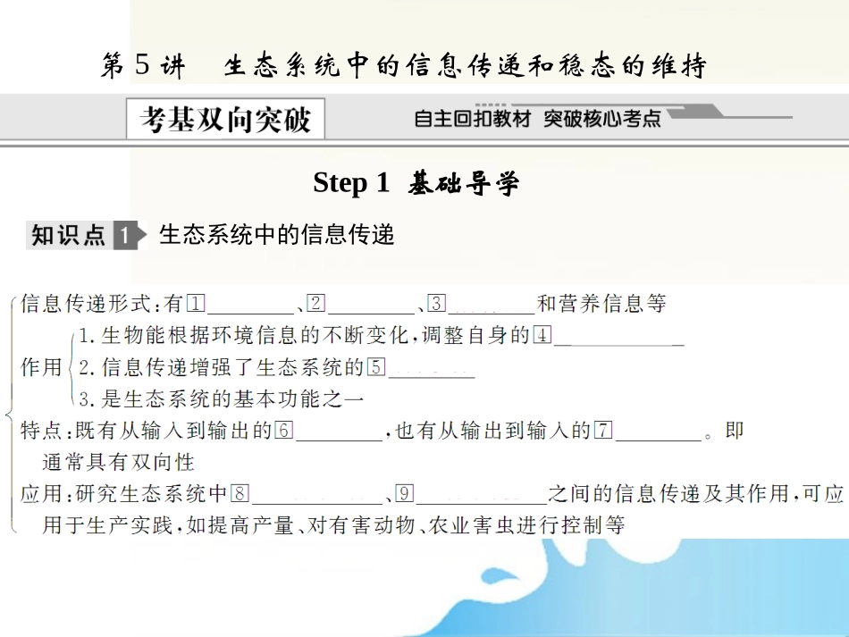 2012届高考生物-第5讲-生态系统中的信息传递和稳态的维持总复习课件11-必修3_第1页