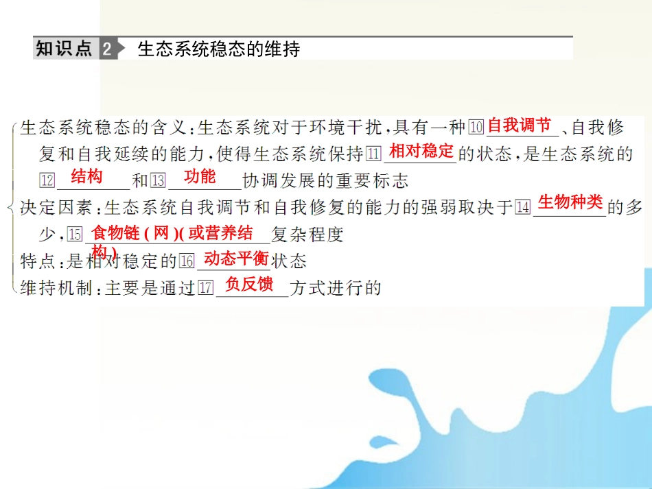 2012届高考生物-第5讲-生态系统中的信息传递和稳态的维持总复习课件11-必修3_第3页
