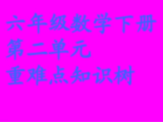 圆柱和圆锥知识树-(2)