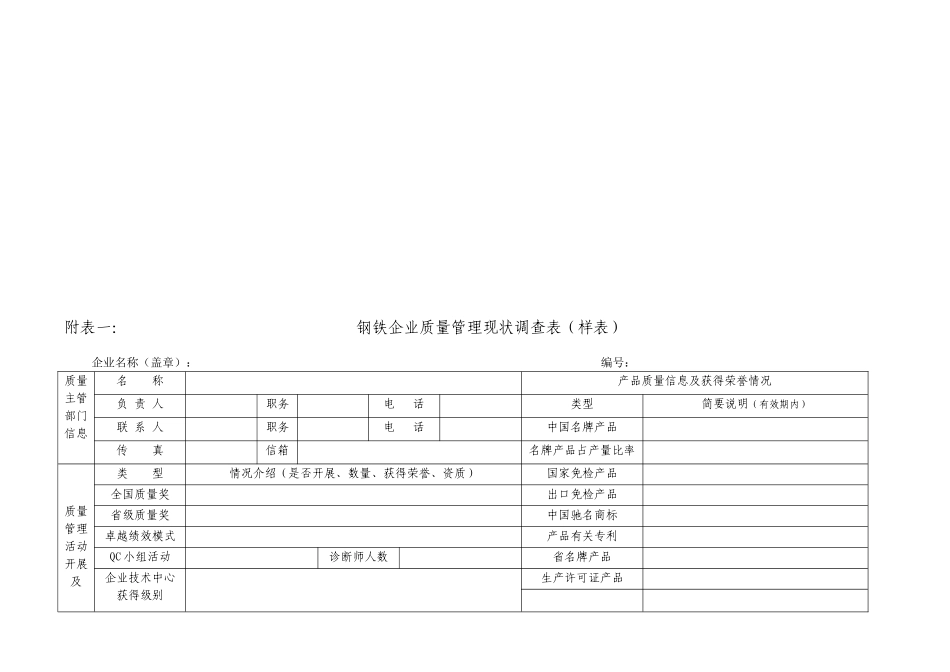 钢铁企业质量管理现状调查表(样表)_第1页