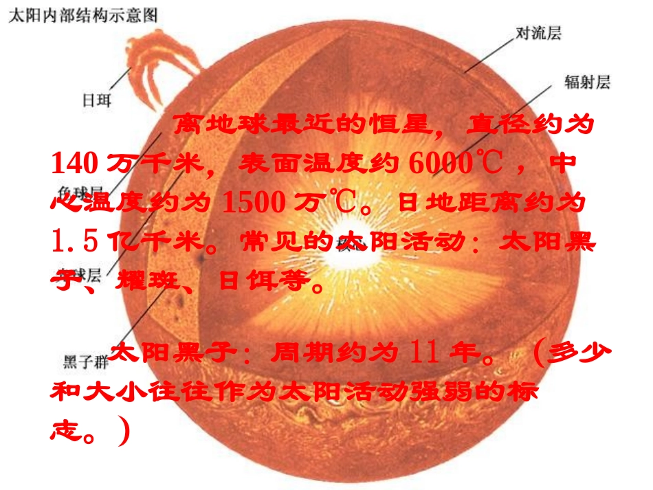 第一节太阳和太阳系-(3)_第3页