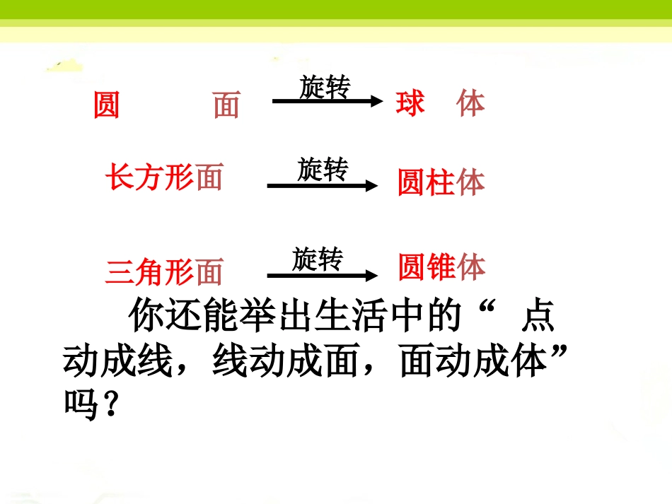 你还能举出什么例子-点、线、面、体_第1页