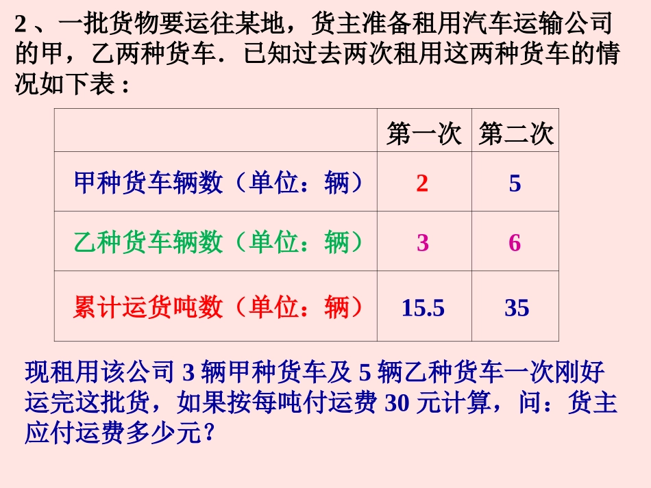 拓展2-二元一次方程组的应用_第1页