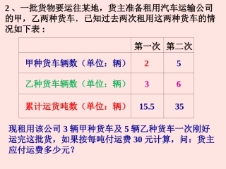 拓展2-二元一次方程组的应用