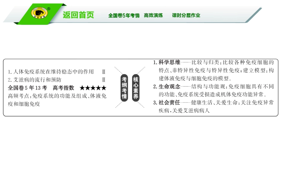 8.4免-疫-调-节_第2页