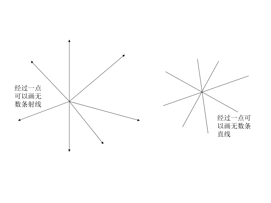 直线射线和角_第2页