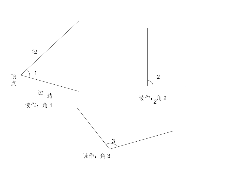直线射线和角_第3页