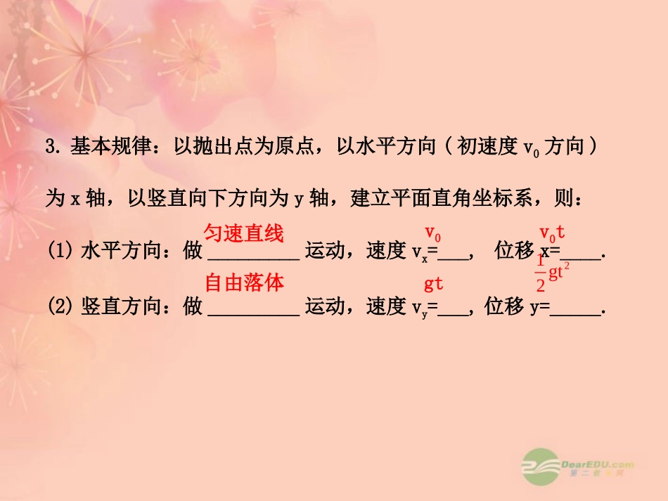 【全程复习方略】2013版高中物理-4.2平抛运动的规律及应用课件-沪科版_第3页