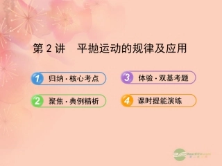 【全程复习方略】2013版高中物理-4.2平抛运动的规律及应用课件-沪科版