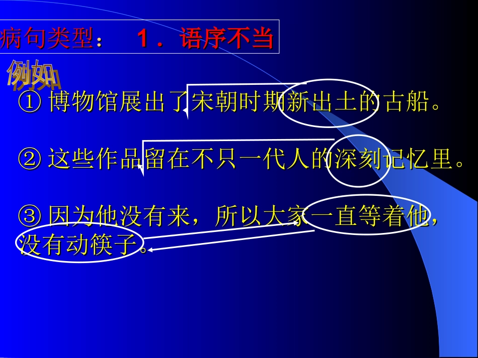 病句修改-(2)_第2页