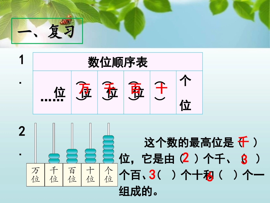 《读数、写数》教学课件上传_第2页
