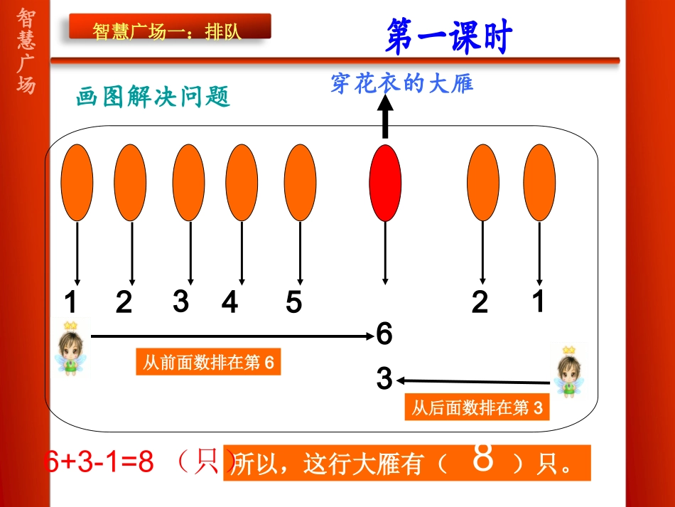 青岛版一年级上册74页智慧广场排队_第3页