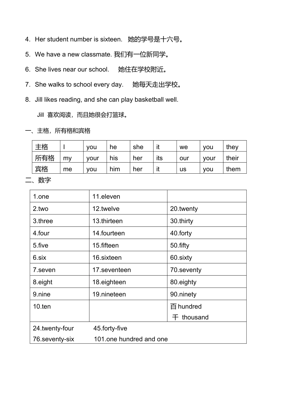 2014新上海牛津英语4A词汇词组整理_第2页