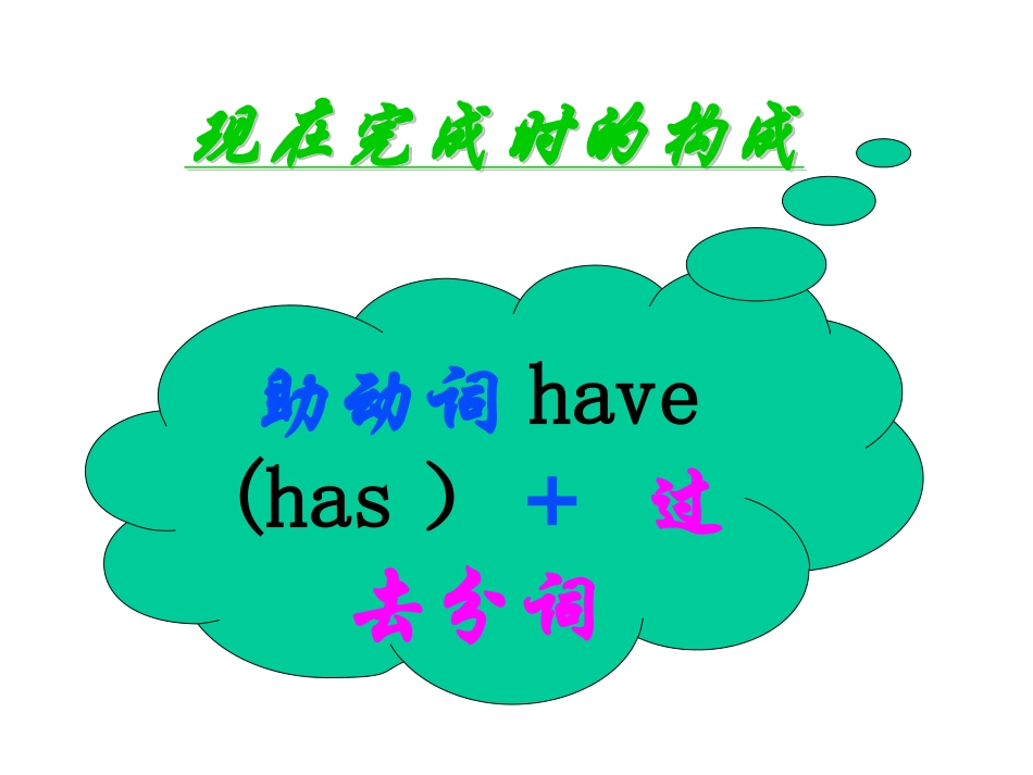 8BUnit1现在完成时态语法课件_第2页