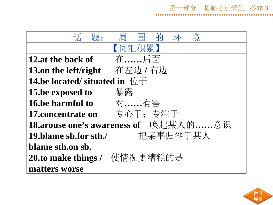 第一部分必修3Unit5_第3页