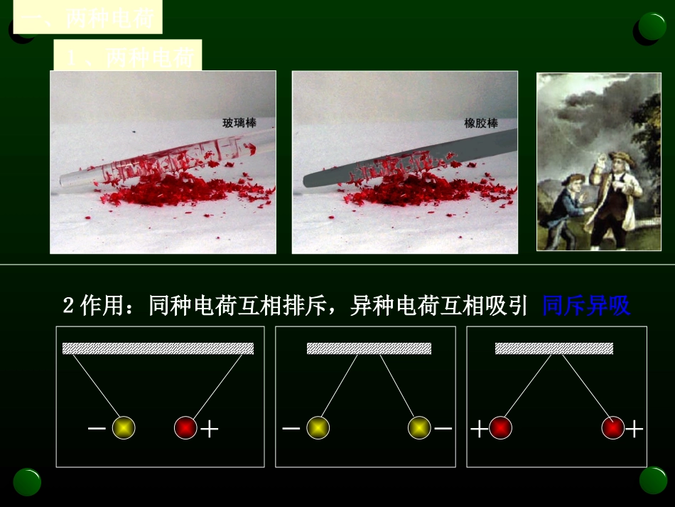 电荷及其守恒定律_第2页