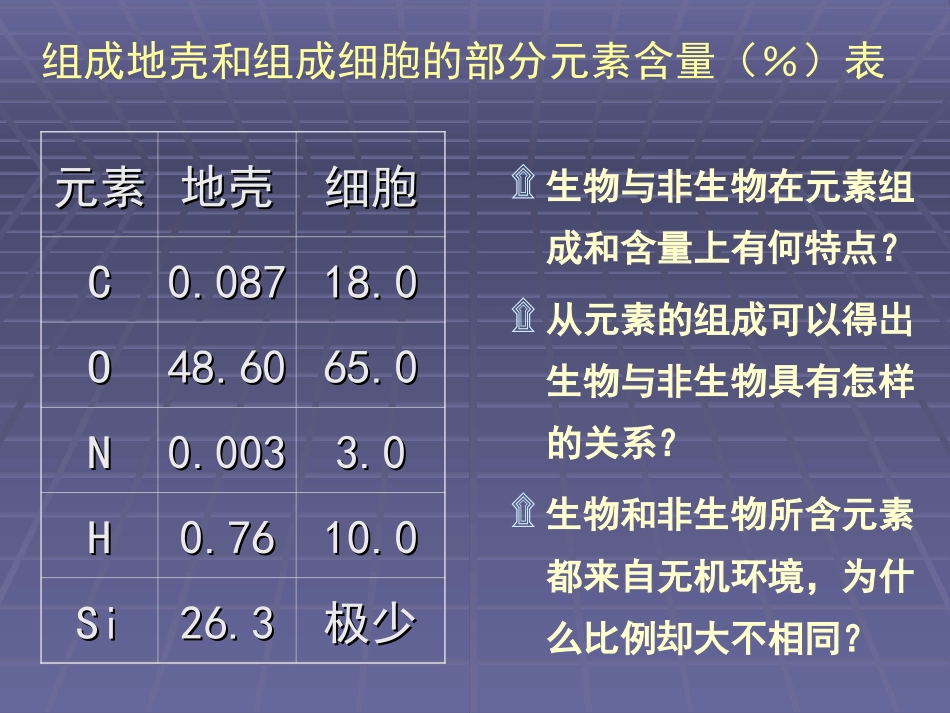 科学家访谈-探索生物大分子的奥秘_第2页
